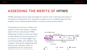 Benefits of High Performance Ion Mobility Spectrometry (HPIMS) for Cleaning Validation image