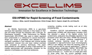 ESI-HPIMS for Rapid Screening of Food Contaminants image