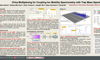 Chirp Multiplexing for Coupling Ion Mobility Spectrometry with Trap Mass Spectrometry image