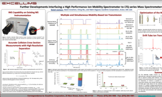 Further Developments Interfacing a High Performance Ion Mobility Spectrometer to LTQ series Mass Spectrometers image