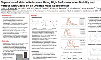 Separation of Metabolite Isomers Using High Performance Ion Mobility and Various Drift Gases on an Orbitrap Mass Spectrometer image